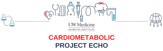 OT2207: Cardiometabolic ECHO Program Banner